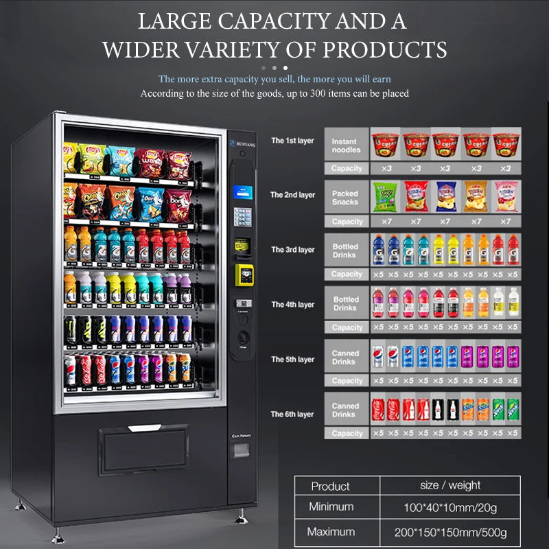 آلة بيع ذاتية تعمل بالعملات وا - مراجعة Bill Acceptor Vending وسعره