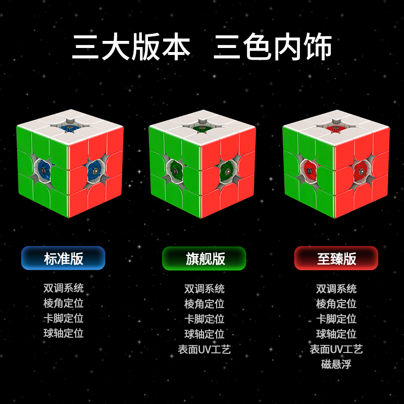 Fanxin-Lightcube ضوء 3X3 ، Gua - مراجعة Arcade Z وسعره