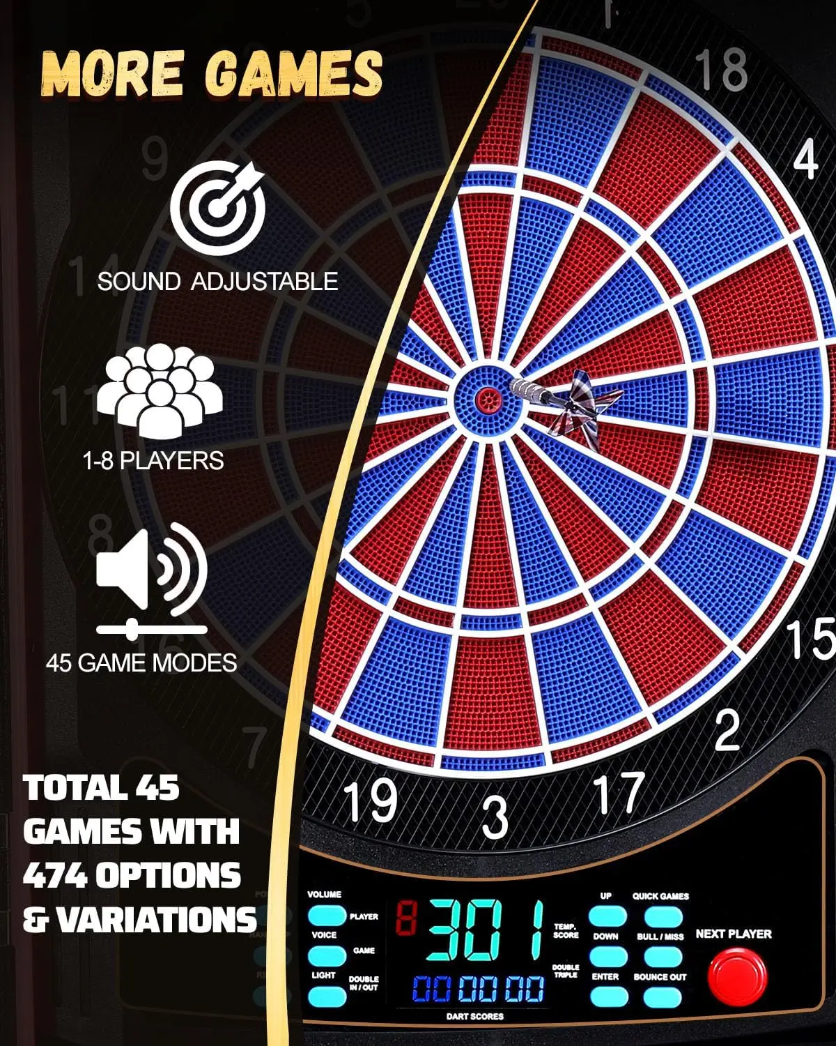 لوحة سهام إلكترونية، خزانة سها - مراجعة Electronic Dartboard Cabinet وسعره