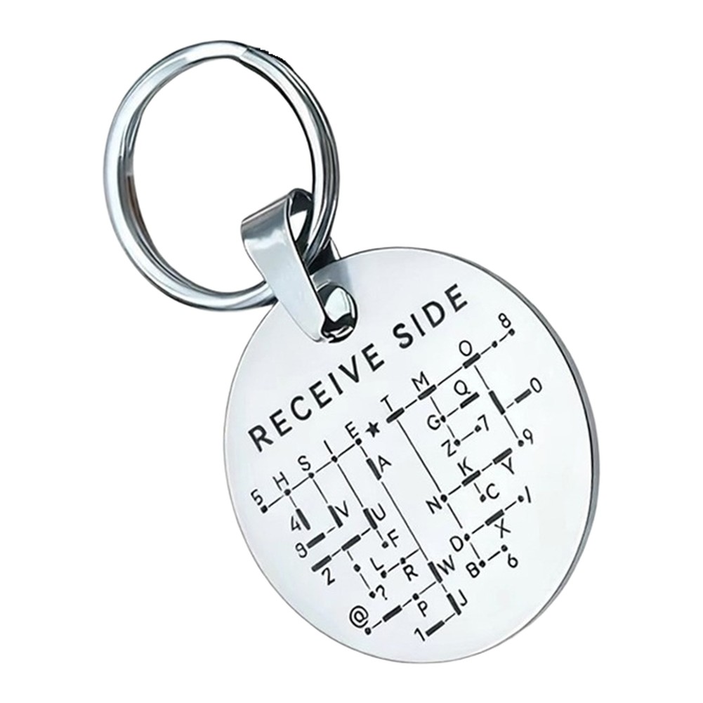 عملة تدريب زخرفية، عملة تدريب  - مراجعة Token Coin Mechanism وسعره