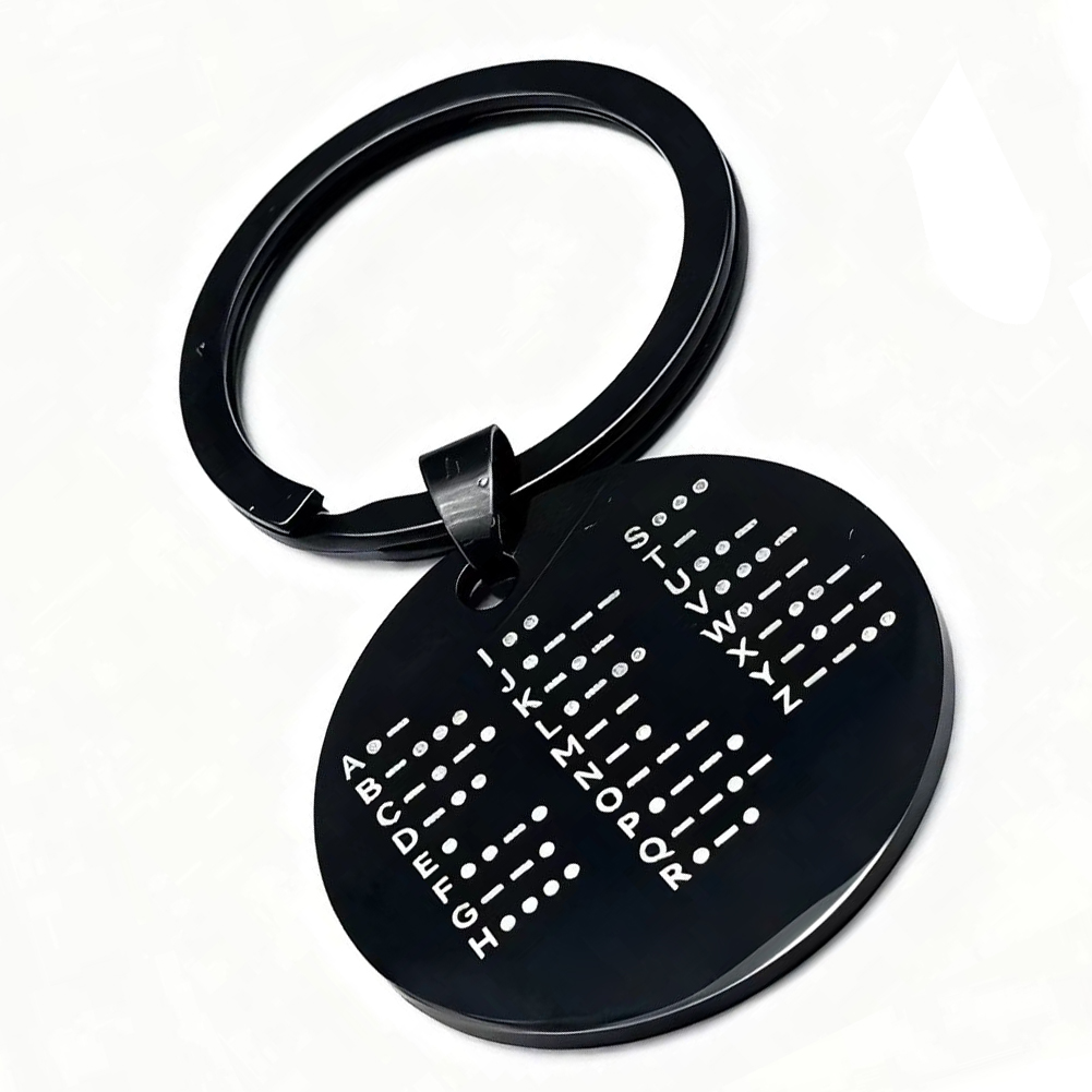عملة تدريب زخرفية، عملة تدريب  - مراجعة Token Coin Mechanism وسعره