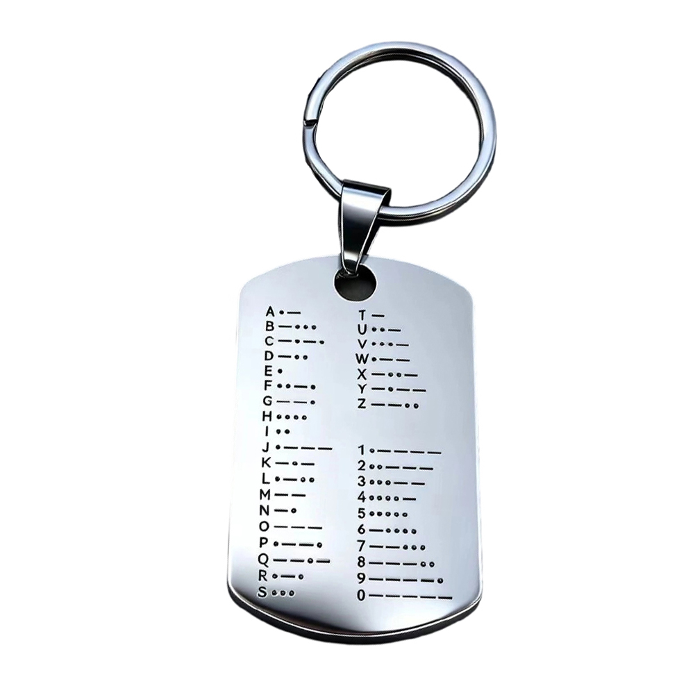 عملة تدريب زخرفية، عملة تدريب  - مراجعة Token Coin Mechanism وسعره